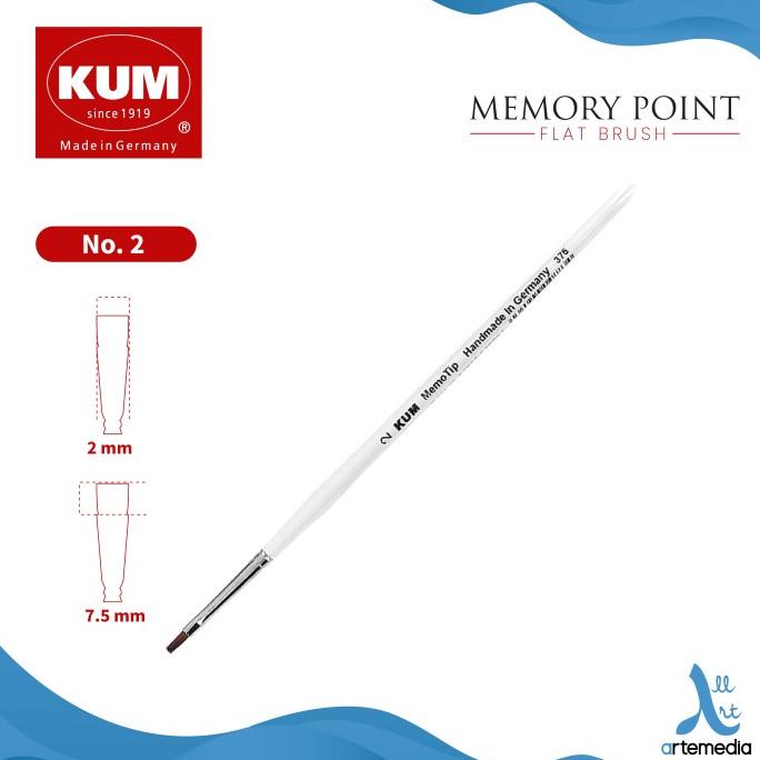 

Kuas Lukis Kum Memory Point Flat Synthetic Brush Short Handle