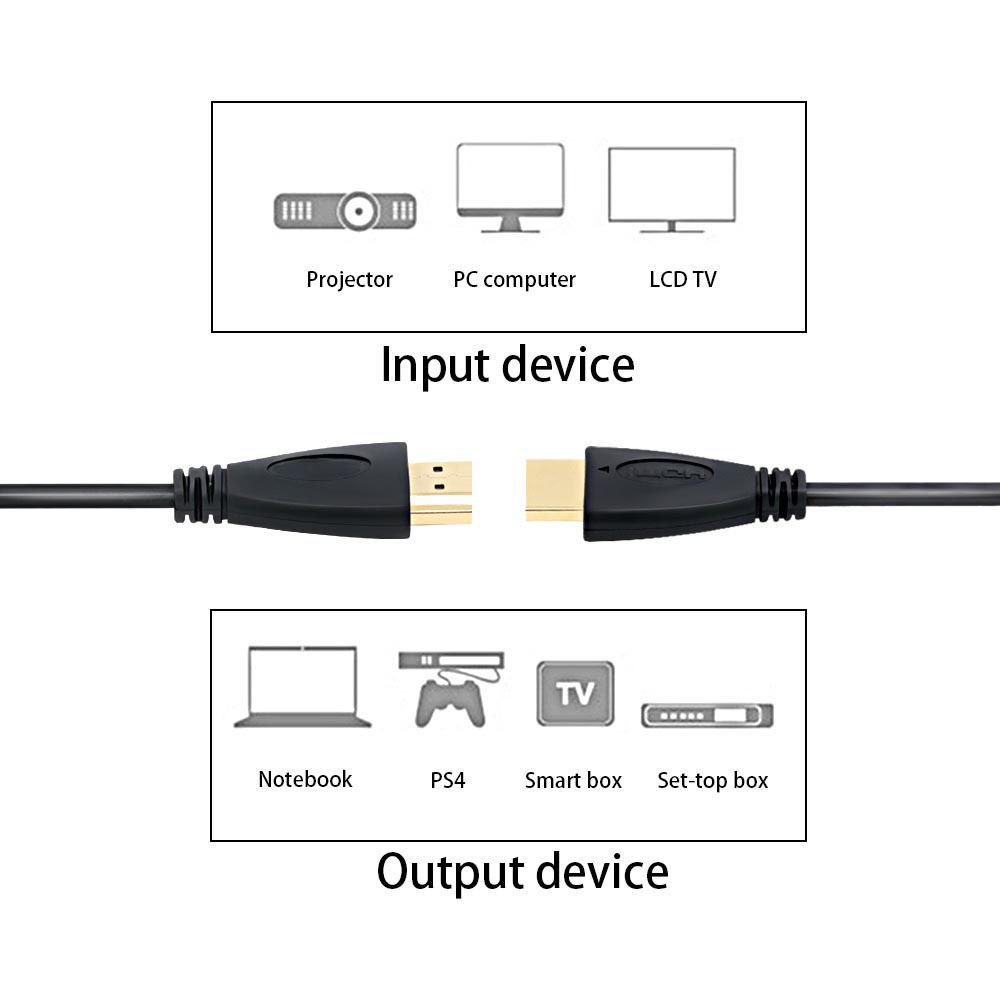 Kabel HDMI 1.4 1080P 3D - 1M - Beilink