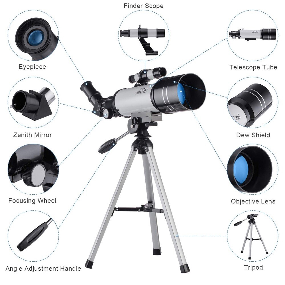 eyepiece teleskop