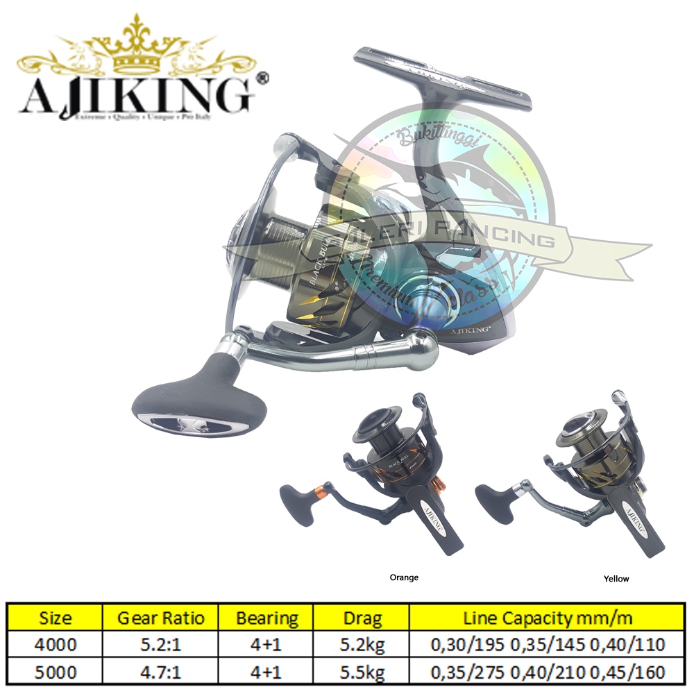 Reel Pancing Ajiking Blackbull Lite 4000 - 5000 Screw in Power Handle
