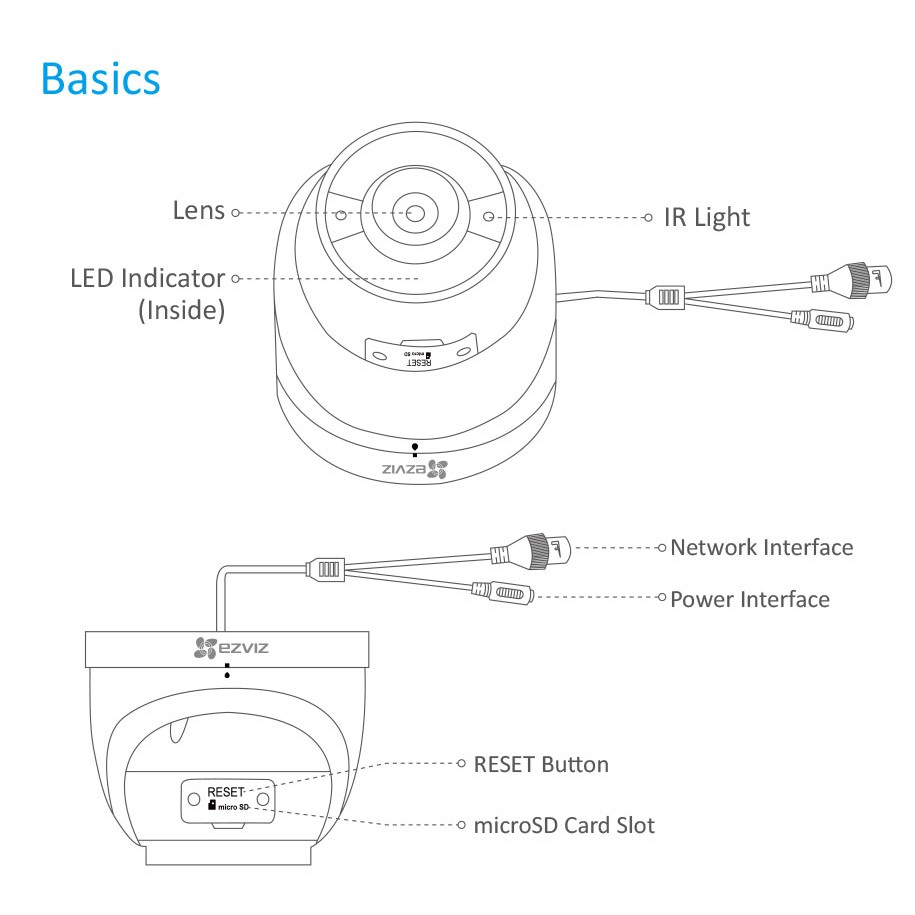 EZVIZ C4W Bundle Micro 32GB - 1080P Outdoor IP Camera CCTV With Siren and Strobe light