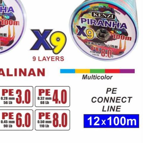 ♢ PE PIRANHA KENZI X 9 Pe Piranha Kenzi X 9✳
