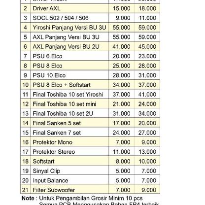 ♠ PCB final sanken 5 set fiber fr4 buruan