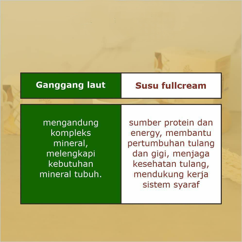 ALGA GOLD CEREAL DAILY Isi 7 Sachet Minuman Obat Herbal Penyakit Lambung/Maag, Diabetes, Hipertensi