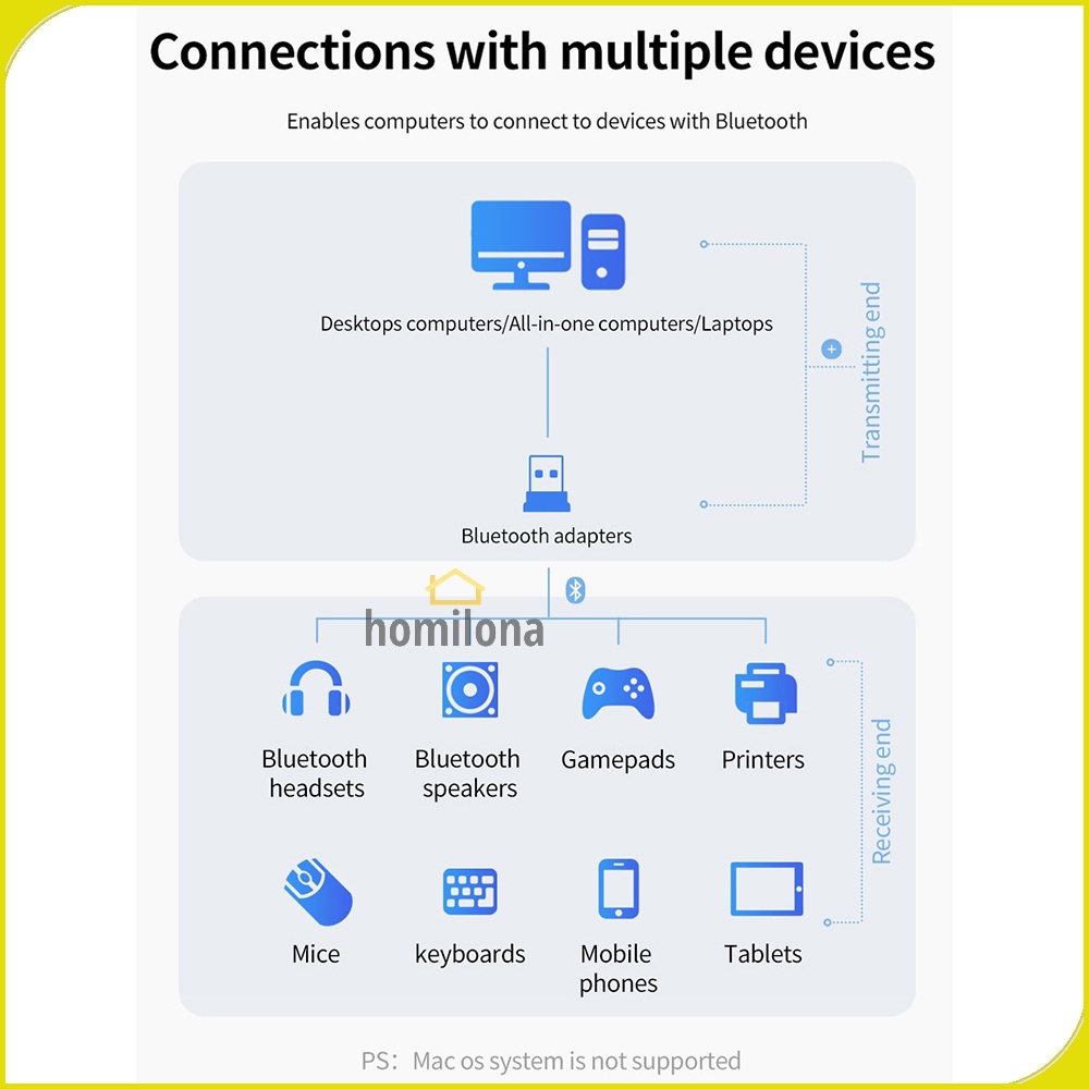 Mini Bluetooth 5.0 Receiver Dongle - ROVTOP ROV-408 - Black