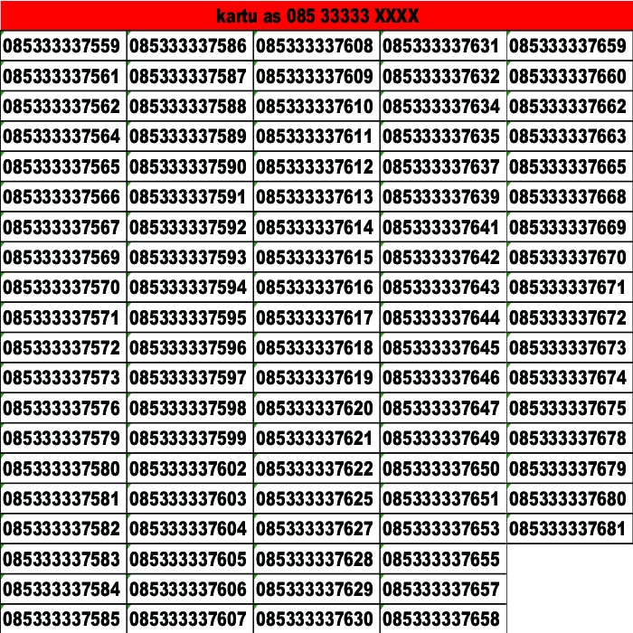 TELKOMSEL kartu as nomer nomor cantik panca 3 super istimewa 085 33333 xxxx #vontchellshop