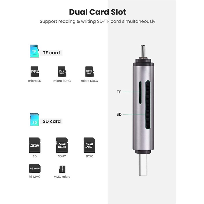 UGREEN Card Reader 2in1 USB 3.0 &amp; USB-C OTG - CM185