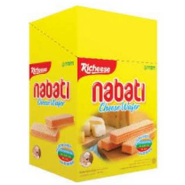 

RICIS NABATI