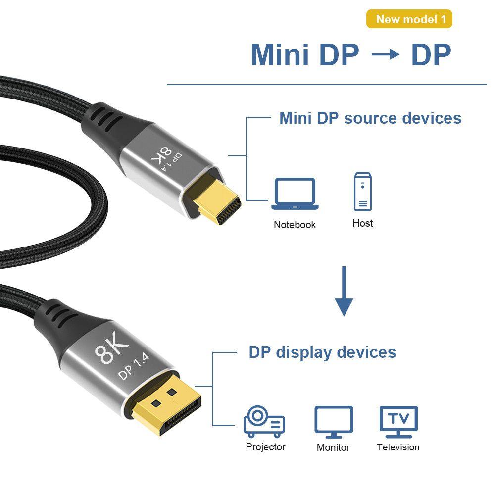 POPULAR Kabel DP to DP Mini Pantau MDP to DP HDTV 8K@60Hz 4K@144Hz