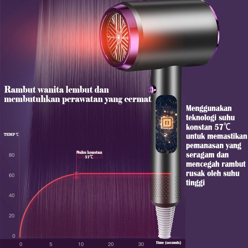 COD✨Hair dryer  multi-range adjustment Pengering rambut Perawatan rambut Ion negatif