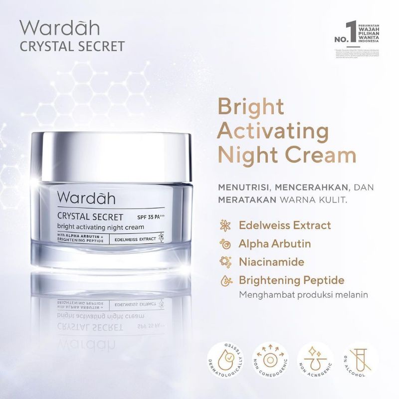 Wardah Crystal Secret Day Cream/Night Cream 15 ml 9 ml