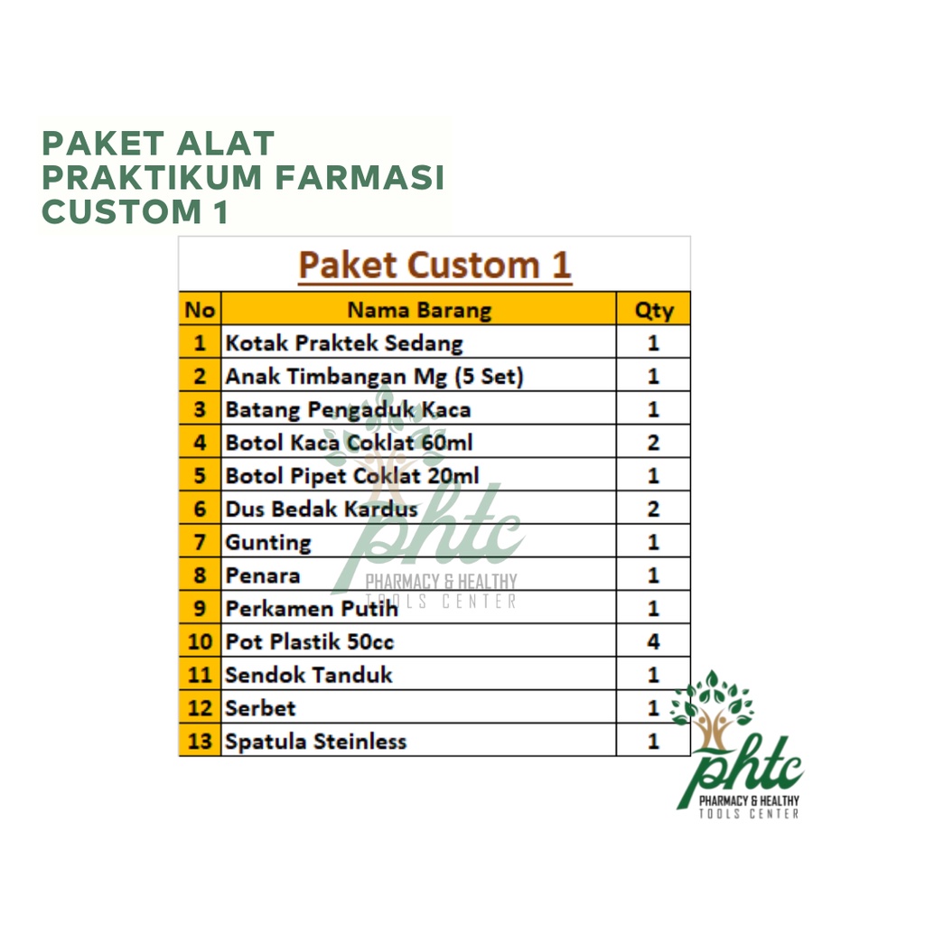 PAKET PRAKTIKUM FARMASI CUSTOM 1