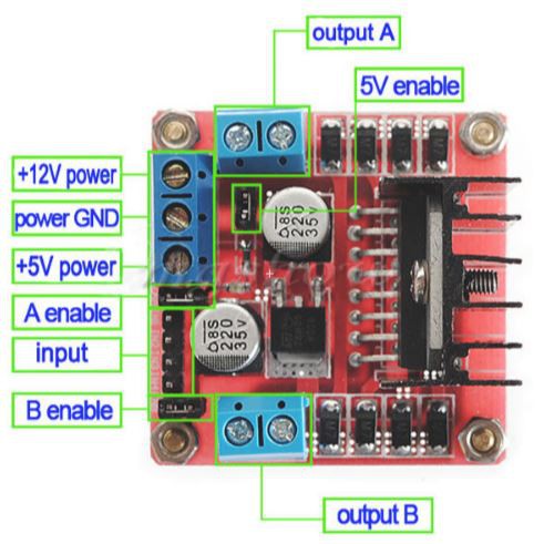 L298n Dual H Bridge Motor Driver DC Stepper Controller Bigger Board