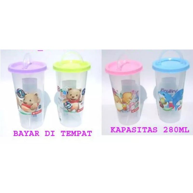 BOTOL MINUM ANAK ANAK/BOTOL ANAK ANAK/BOTOL AIR KARAKTER/BOTOL AIR TERMURAH BERKUALITAS