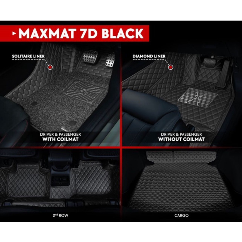 Karpet Mobil Maxmat 7D Raize Rocky 2021 2022 Full Bagasi