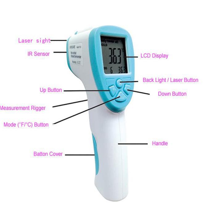 Termometer Anak Termometer Bayi Infrared Gun Termometer Digital