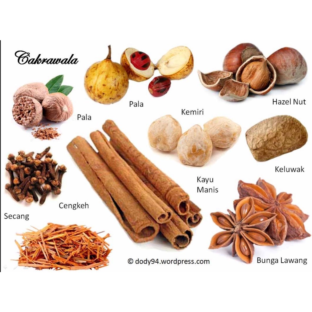 

Aneka Rempah Kemasan renceng (Bunga Lawang, Kapulaga, Kayu Manis, Jinten, Pala, cengkeh)