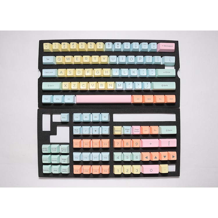 Ducky Cotton Candy SA Profile ABS Double Shot Keycaps