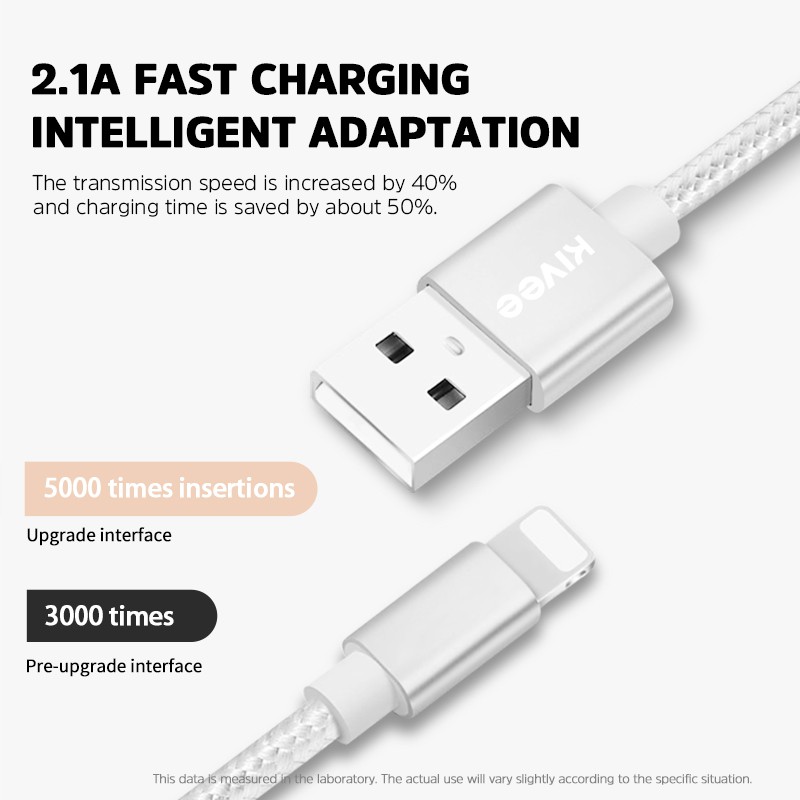 Kivee Kabel 3-IN-1 Android Micro USB Type-C IOS Iphone Fast Charging Samsung Iphone2.1A