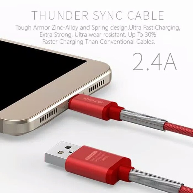 [ Type C ] Kabel Data Fast Charging Kabel Golf Type C Thunder Braided [ KHUSUS TYPE C ]