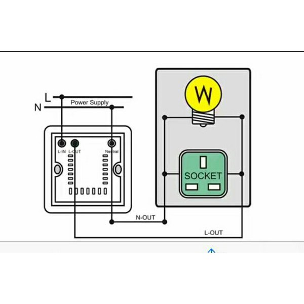 Saklar Hemat Energi RFID 13.56Mhz card Energy saver switch kartu hotel