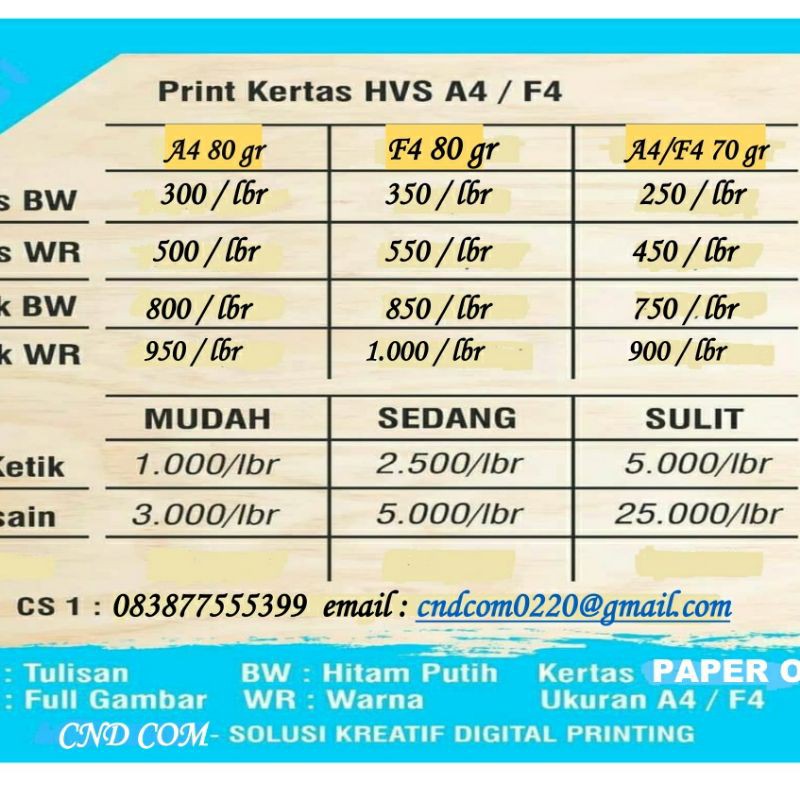 Harga Print Kertas A4