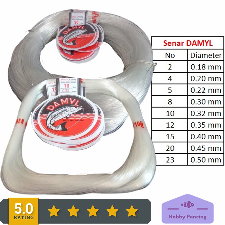 SENAR DAMYL PANCING TANGSI NO 2 4 5 8 10 12 15 20 23