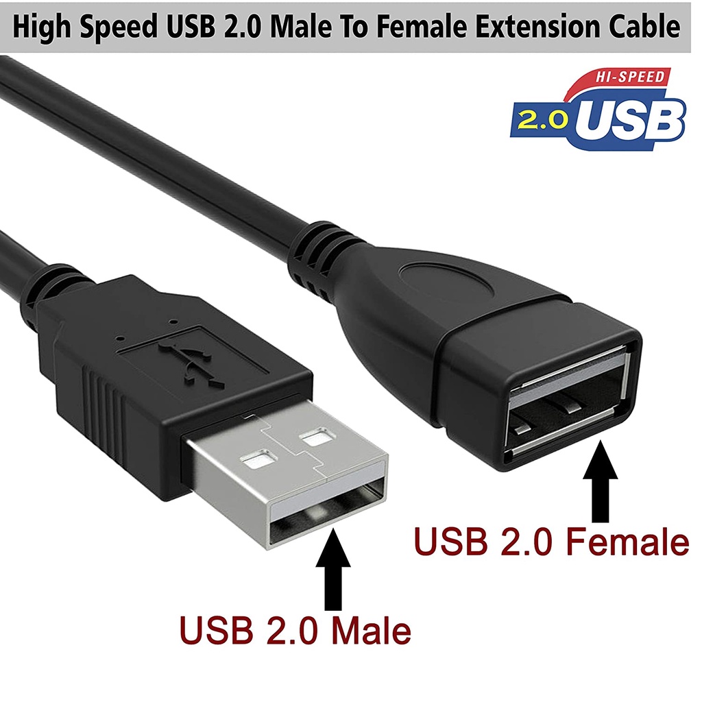 Kabel USB Male To Female-0.15m/Cable USB M-F 15cm