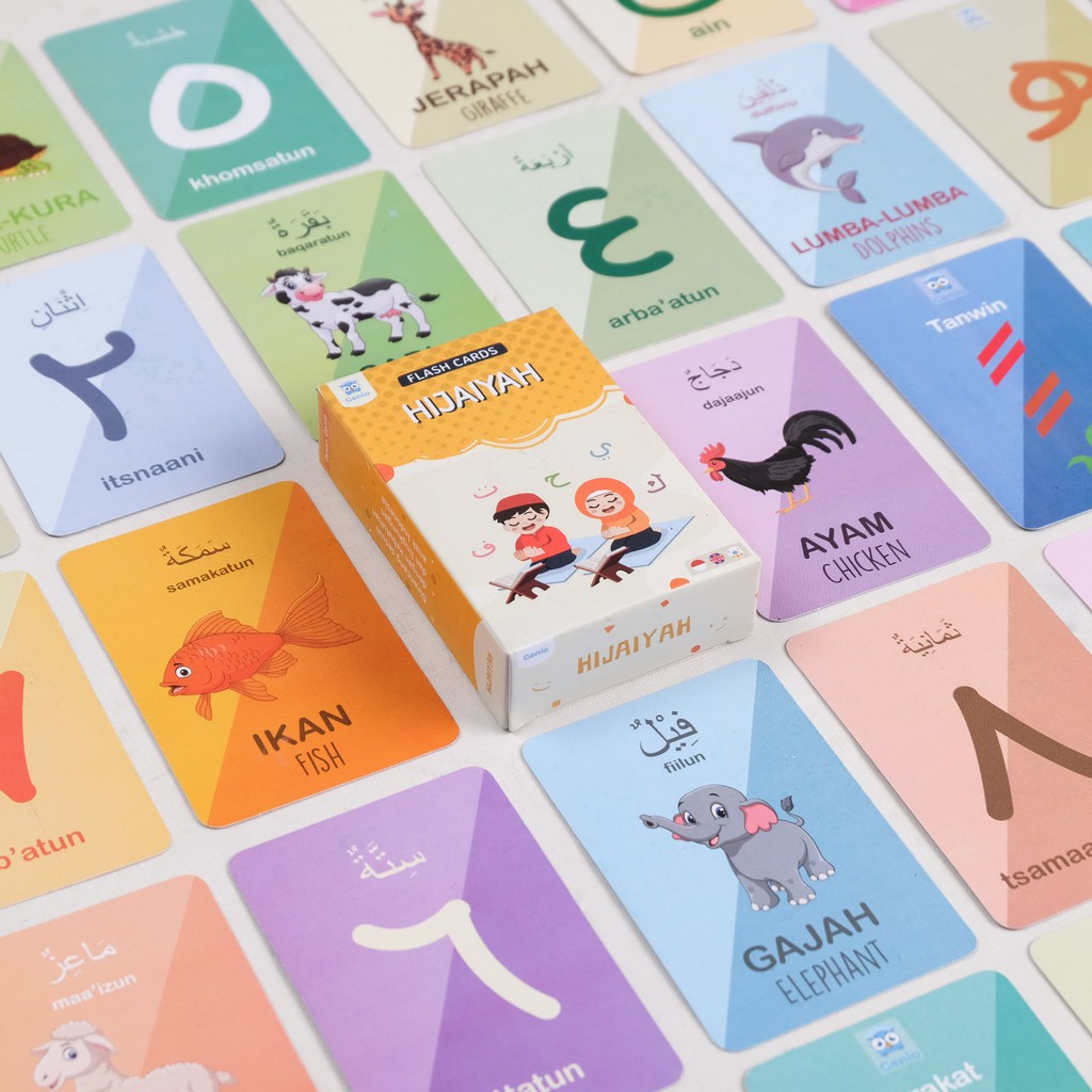 FlashCard / Flash Card Edukasi Anak Mainan Edukasi Anak Kartu Pintar Balita 1-6 Tahun PAUD TK SD MUSLIM ISLAM ISLAMI HIJAIYAH ANGKA ALFABET BENDA SEHARI HARI HEWAN KENDARAAN ABJAD ANGKA ARAB WARNA BENTUK EXPRESI TUBUH KELUARGA ANATOMI INDONESIA INGGRIS-2