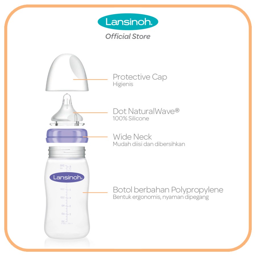 Lansinoh Feeding Bottle With NaturalWave Teat / Botol Susu