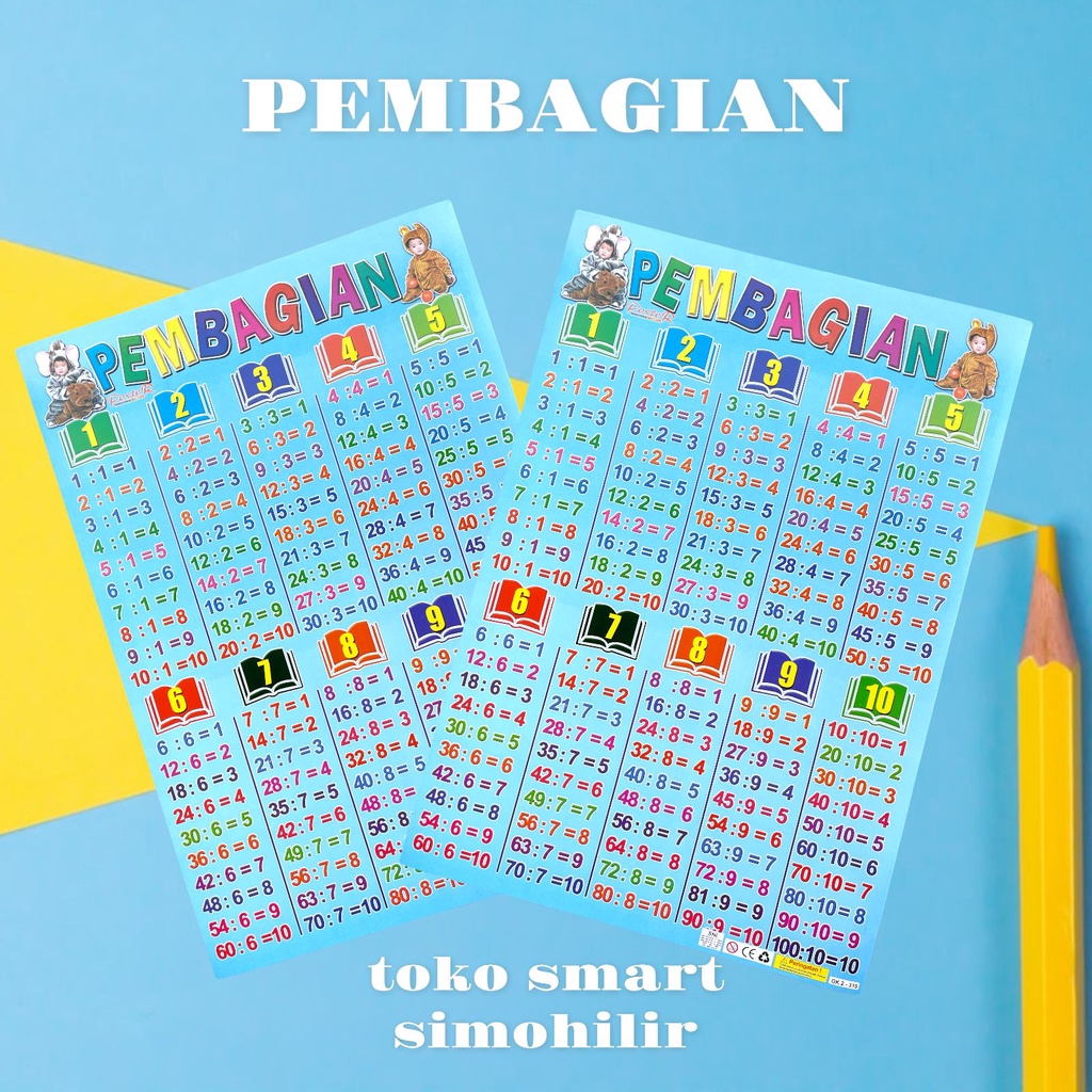 POSTER Edukasi anak