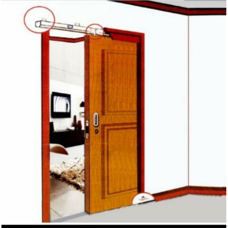 REL PINTU GESER Rel Pintu glatino 1,8 Meter Rel Pintu Geser 2,1 Meter REL PINTU GESER PRODUK DEKKSON D3 rell PRODUK dekkson J3 180 cm ORIGINSL PRODUK DEKKSON Rell  rell pintu dorong rell slading kunci kunci rell pintu gantung slading asli original dekkson