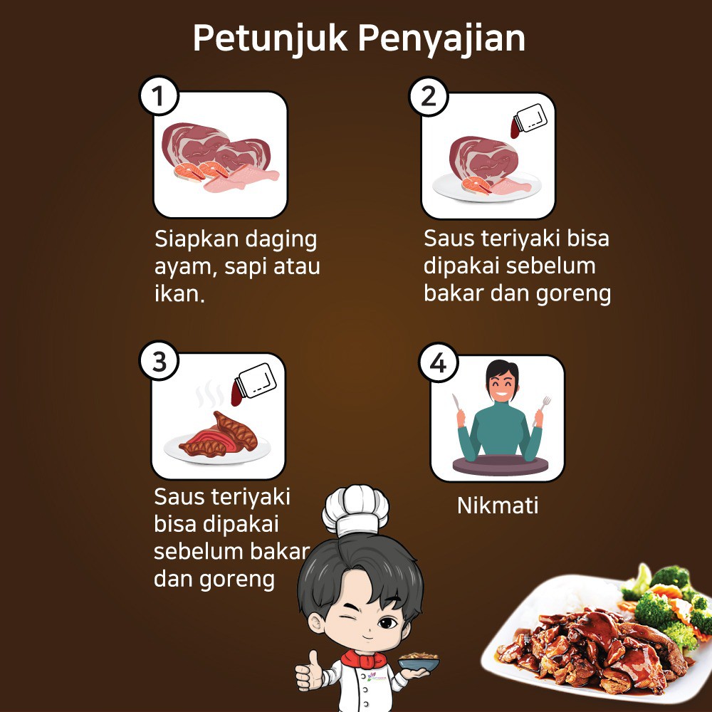 [BELI 5 GRATIS 1] Paket Saus Teriyaki Teriyaki Sauce Sauce BBQ 250g