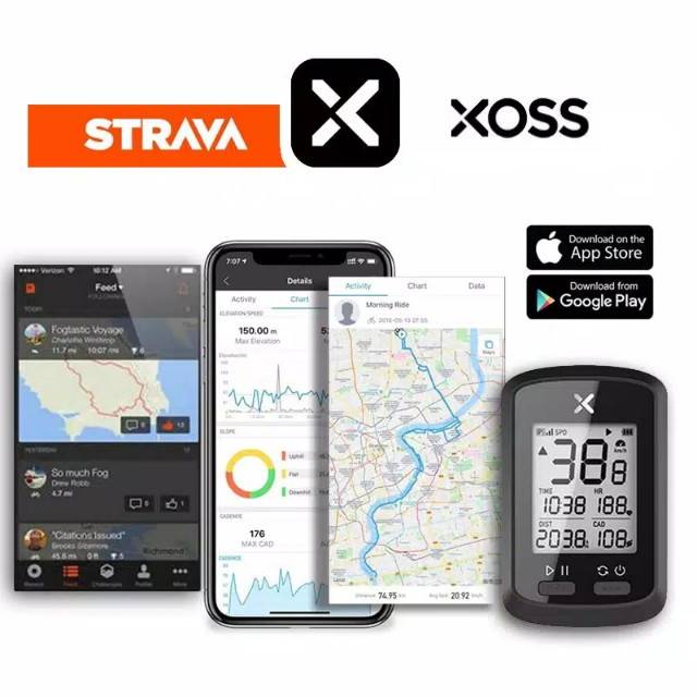 strava speedometer