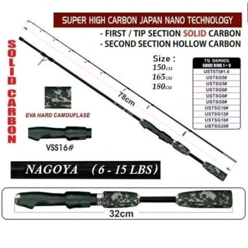 Joran Swan NAGOYA Carbon Solid Super Lentur dan Kuat