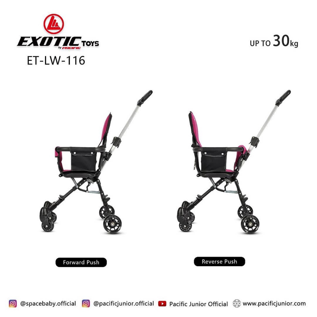 Exotic Lw 116 Microtrike exotic lw 116 / Ride On Anak (Tersedia varian warna)