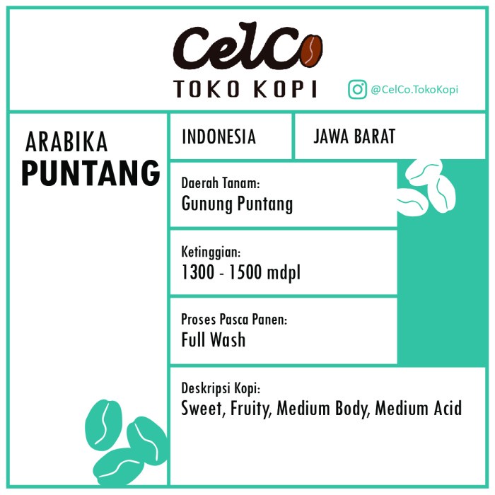 

Kopi Arabika Puntang 200gr | by Celco Toko Kopi | Kopi Biji & Bubuk