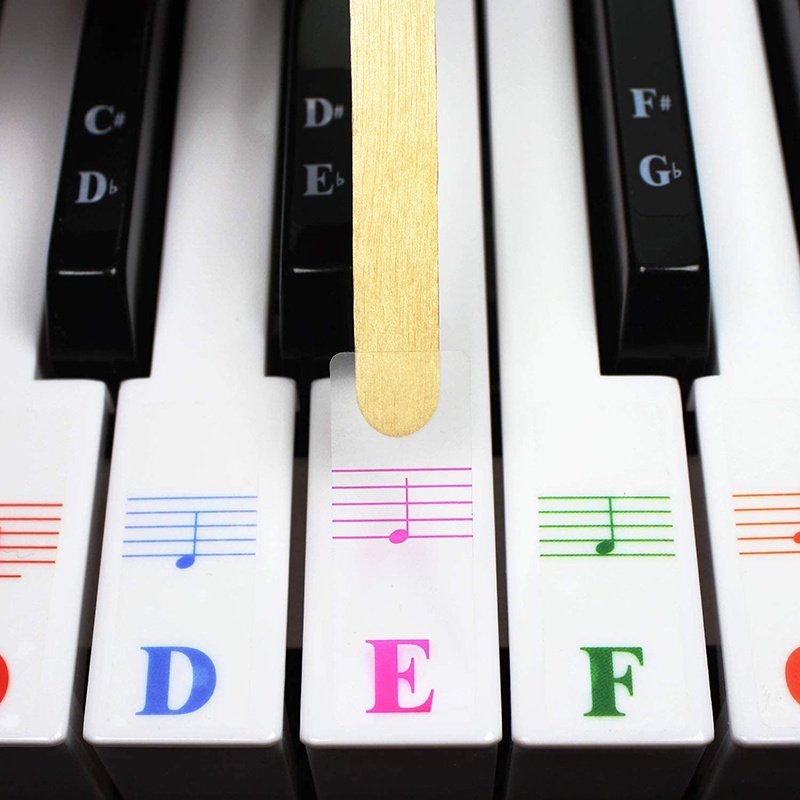 Stiker Tuts Piano / Keyboard Gulung Transparan Motif Huruf