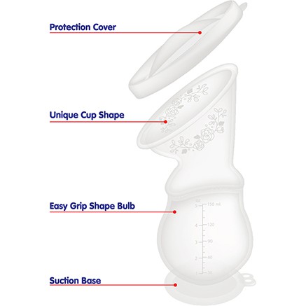 Baby Safe BPM02 Breast Milk Saver Pump 150ml | Pompa ASI Manual