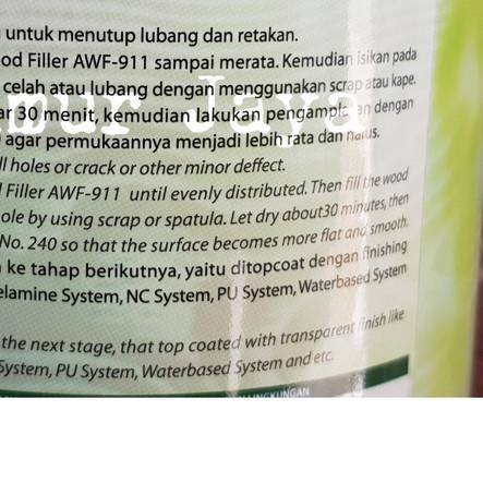 Ω Propan Impra Aqua Wood Filler Sungkai AWF-911 ♔