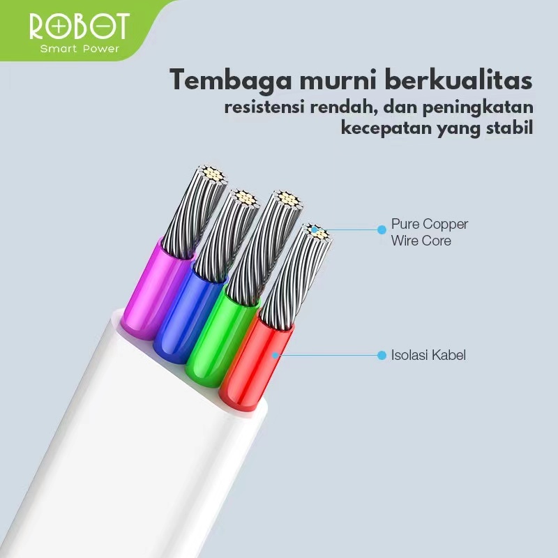 Kabel Data ROBOT RDM100S MICRO USB / RDC100S TYPE-C / RDL100 LIGHTNING PVC 100cm ORIGINAL Garansi Resmi 1 Tahun