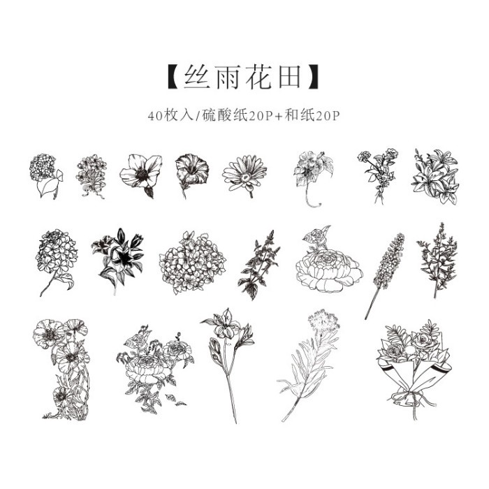 

40 Pcs Sticker Aesthetic - 84 Dekorasi Planner Scrapbook SECRET REALM - Siyu flower