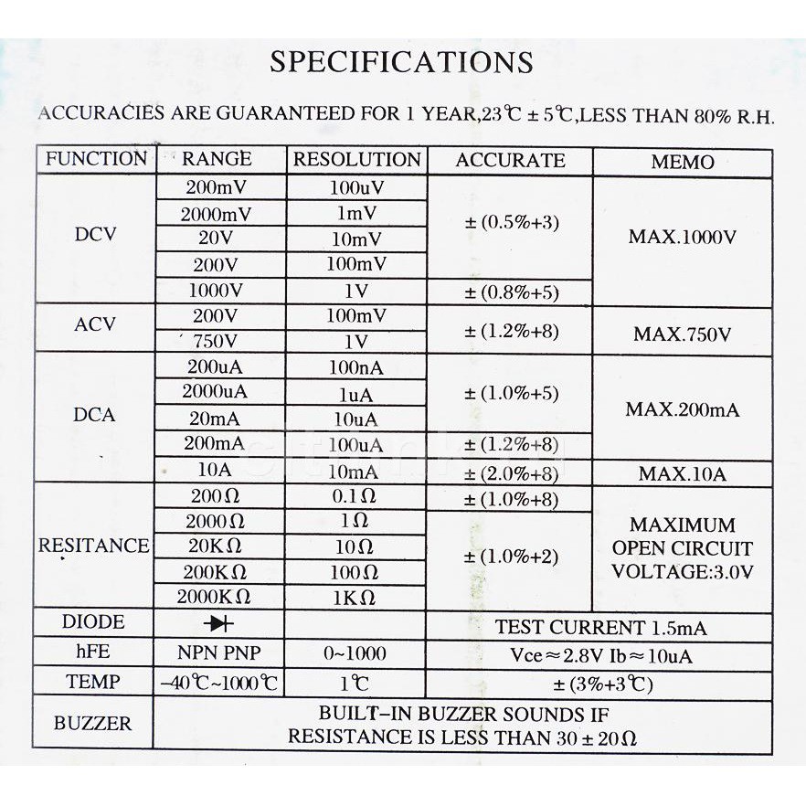 Alat Pengukur Tegangan Listrik / Pocket Size Digital Multimeter  / MULTITESTER