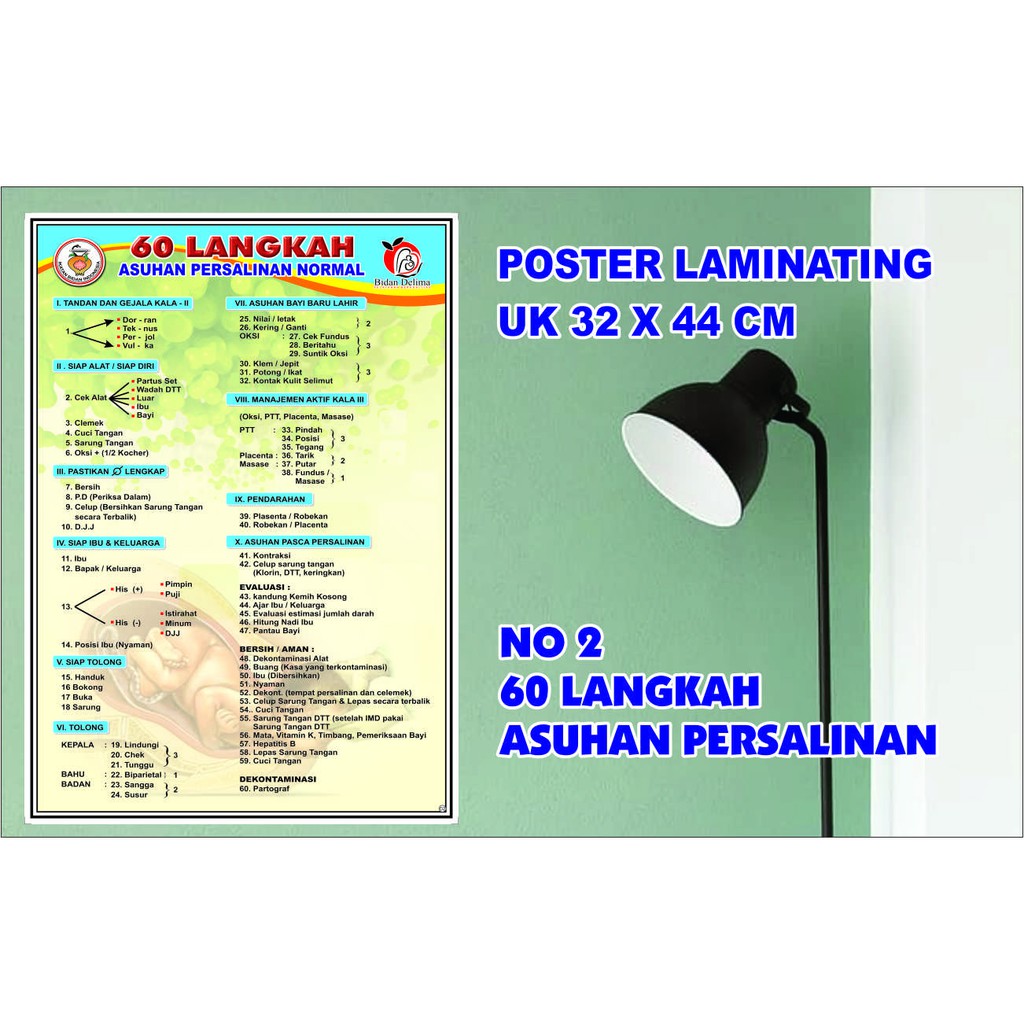 POSTER (laminating) KESEHATAN NO 2 ( 60 LANGKAH ASUHAN PERSALINAN)