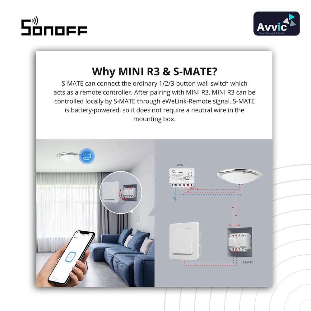 Sonoff MINIR3 Smart Switch Smart breaker wireless Switch Smart home