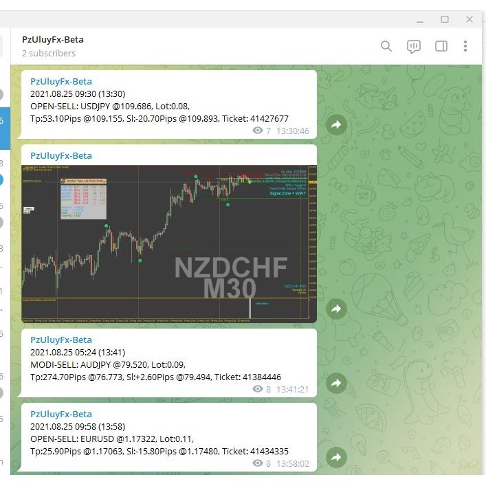 Robot EA Source Code Mq4 kirim Signal ke Telegram