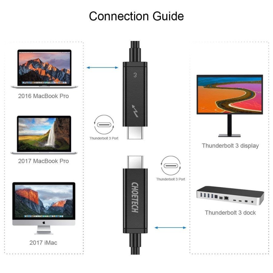 Cable Type-c Thunderbolt 3 to usb-c choetech 2m active 40Gbps 100w 5a 5k UHD A3006 - Kabel usb-c 2 meter a-3006