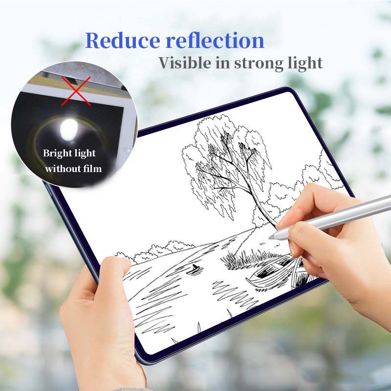 PaperLike iPad Screen Protector Paper Feel Film Japanese Imported Kent Paper For iPad Pro 11 Air 4 3 10.9 10.5 10.2 9.7 inch M1 Drawing Writing Dedicated High-quality Matte Film for iPad Air5 Pro11 Guard Anti Gores