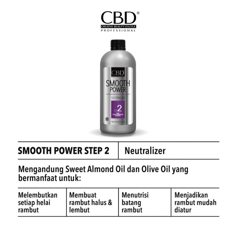 CBD SMOOTH POWER KERATIN PRO NEUTRALIZER / STEP 2  | NETRAL KERATINE