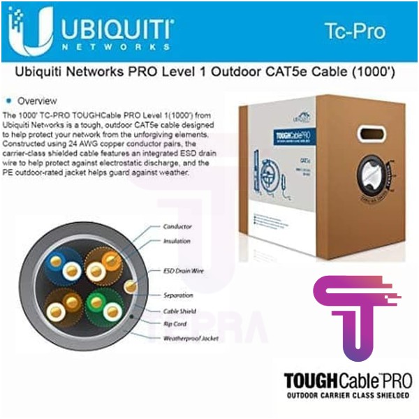 Ubiquiti TC Pro/ UISP-Cable-Pro | UISP Cable Pro 305M